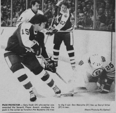 Boston Bruins